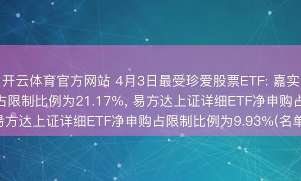 开云体育官方网站 4月3日最受珍爱股票ETF: 嘉实中证2000ETF净申购占限制比例为21.17%, 易方达上证详细ETF净申购占限制比例为9.93%(名单)