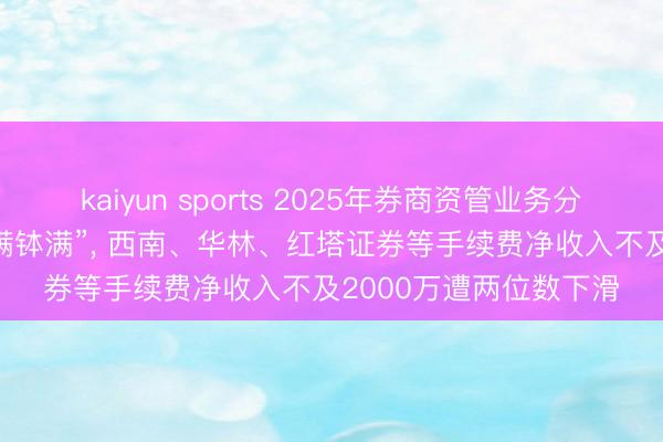 kaiyun sports 2025年券商资管业务分化加重: 头部赚得“盆满钵满”, 西南、华林、红塔证券等手续费净收入不及2000万遭两位数下滑