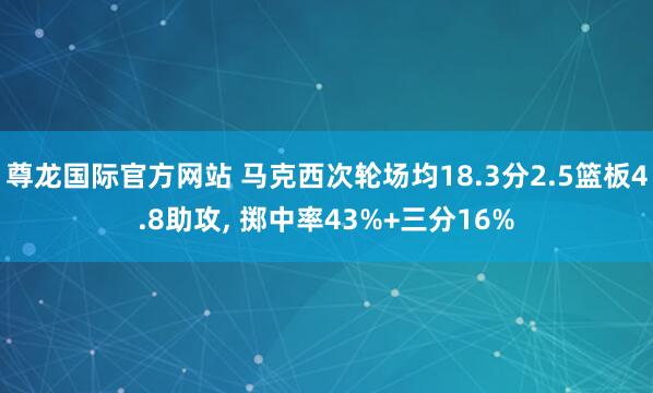 尊龙国际官方网站 马克西次轮场均18.3分2.5篮板4.8助攻, 掷中率43%+三分16%